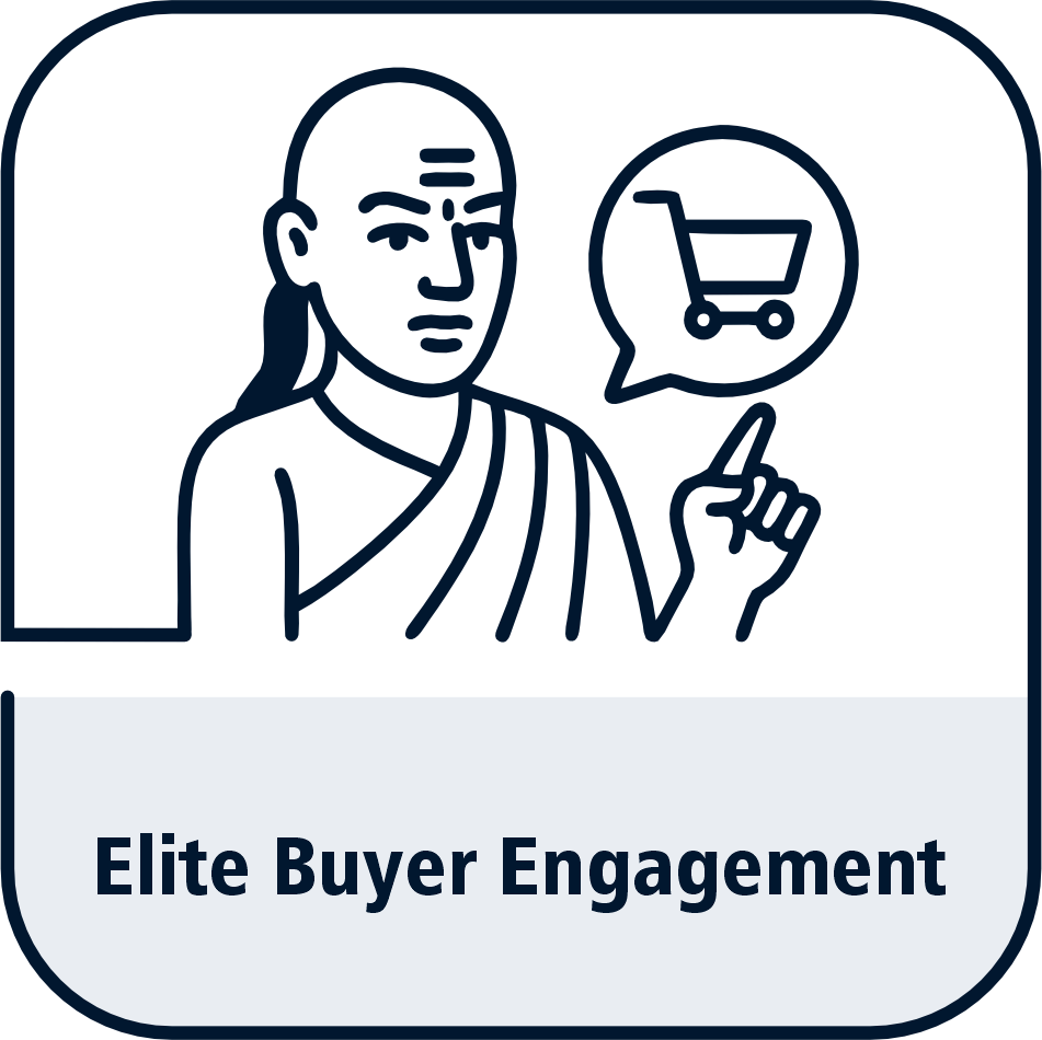 Elite Buyer Engagement